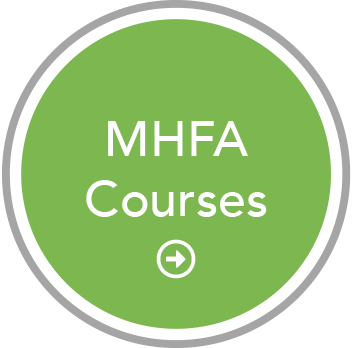 MHFA Courses